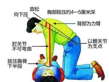 ����ģ��